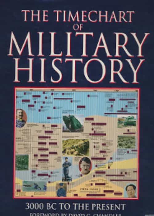 The Timechart of military history - 3000 BC to present
