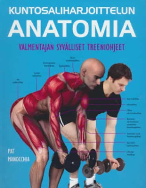 Kuntosali Anatomia