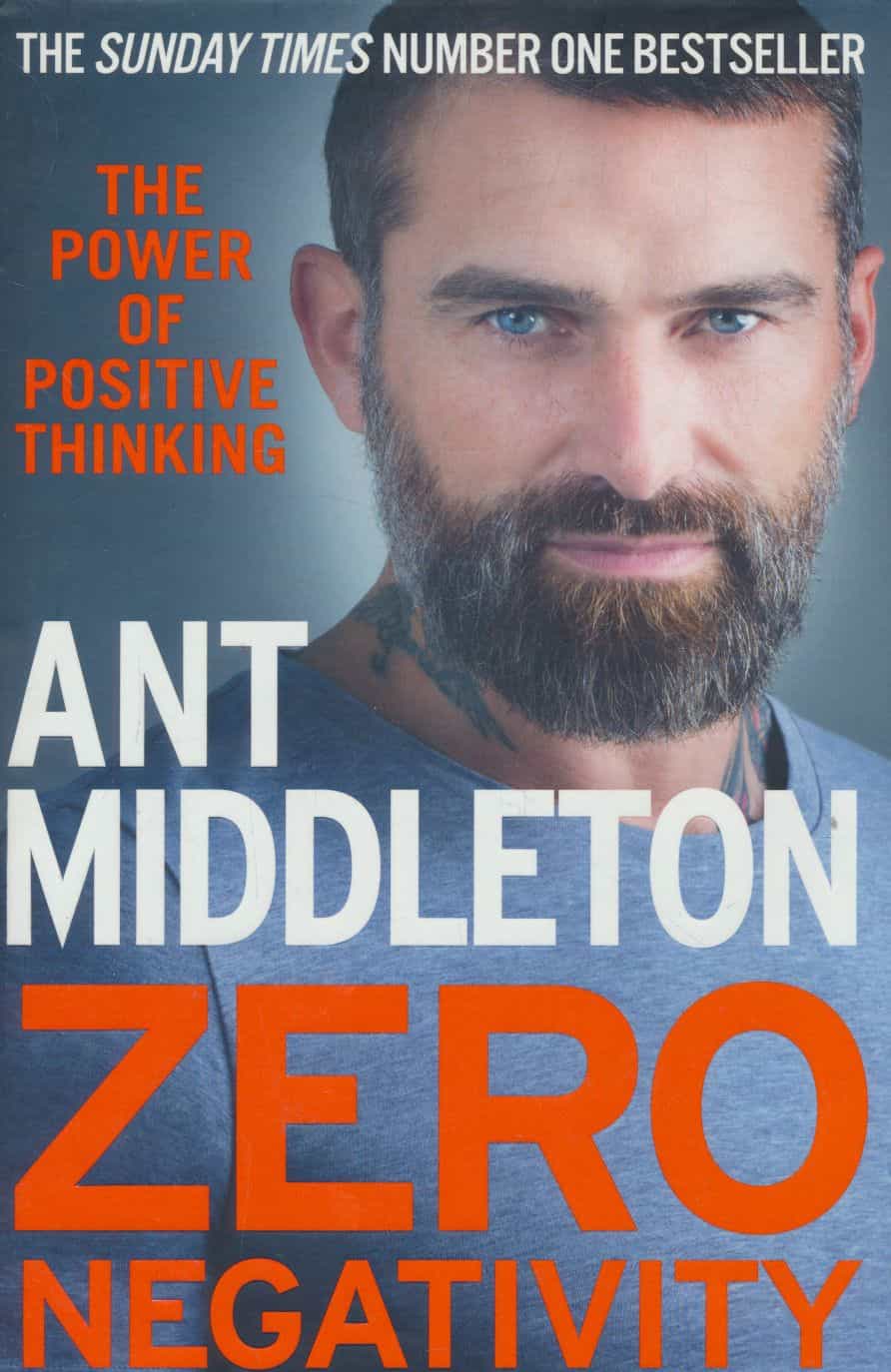 Zero Negativity - The Power of Positive Thinking